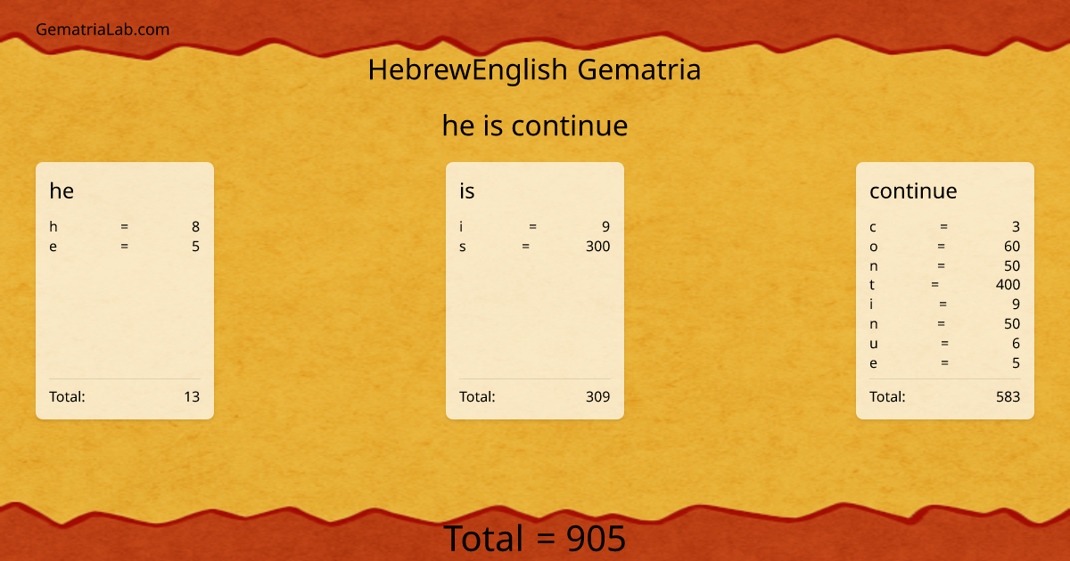 he is continue in hebrewEnglish Gematria